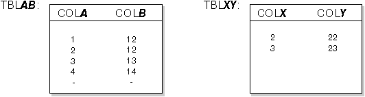 Figure 00001125 not displayed.