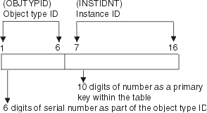 Figure flad1001 not displayed.