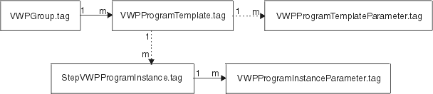 Figure IWHT1034 not displayed.