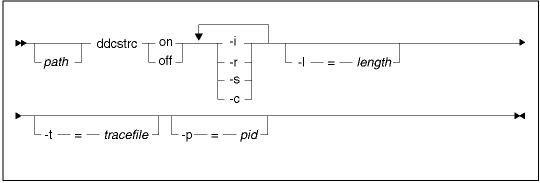 Figure 00003491 not displayed.