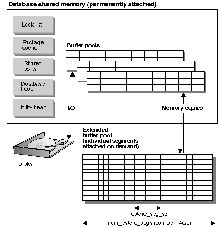 BPE00000