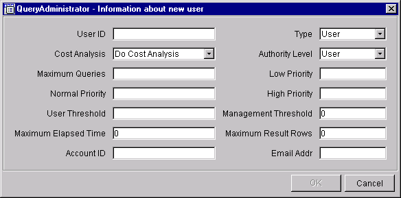 Create User Profile window