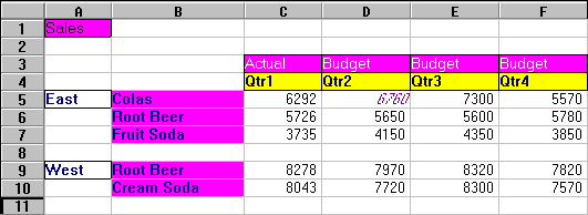 Figure Sslro2 not displayed.