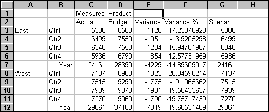 Figure Sszmin3 not displayed.