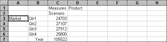 Figure Sszmout2 not displayed.