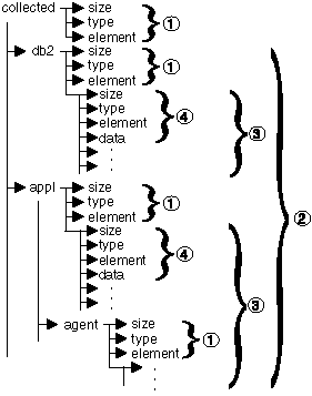 sqlf0600