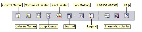 Control Center Toolbar