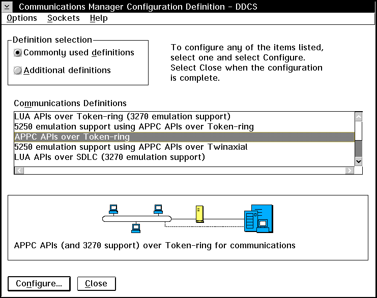 The Communications Manager Configuration Definition window