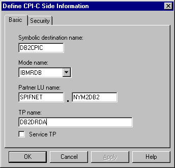 Define CPI-C Side Information