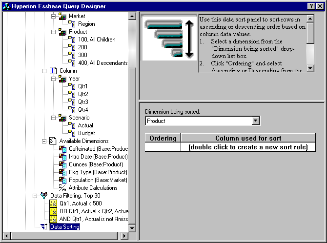 Figure Sddtsrt1 not displayed.