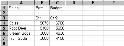 Figure Ssadint2 not displayed.