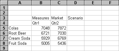 Figure Ssadint4 not displayed.