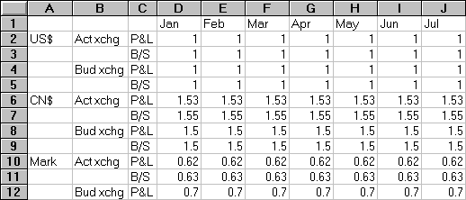 Figure Sscurre3 not displayed.