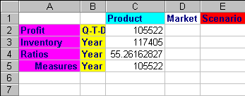 Figure Ssdyntm1 not displayed.