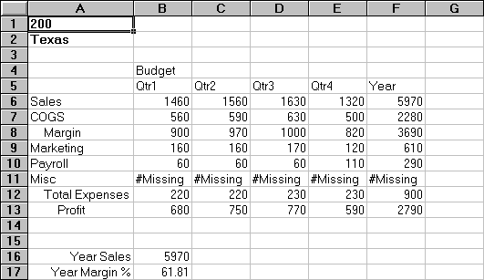 Figure Ssesscl2 not displayed.