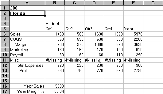 Figure Ssesscl3 not displayed.