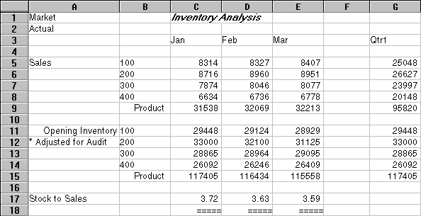 Figure SSFMTPV1 not displayed.