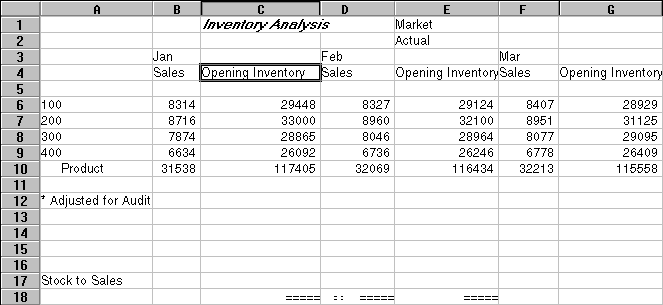 Figure SSFMTPV2 not displayed.