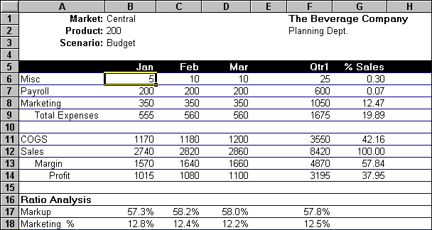 Figure ssfmtrp1 not displayed.