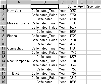 Figure ssfree4 not displayed.