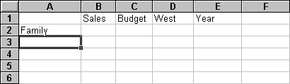 Figure Ssgnlev2 not displayed.