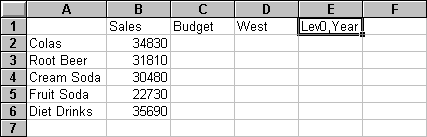 Figure Ssgnlev4 not displayed.