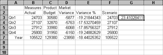 Figure SSPRESV2 not displayed.