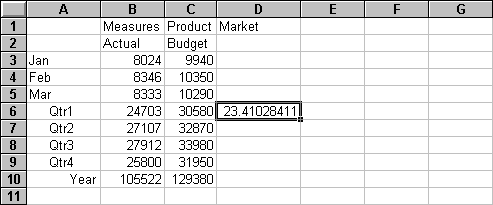 Figure SSPRESV4 not displayed.