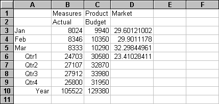 Figure SSPRESV6 not displayed.