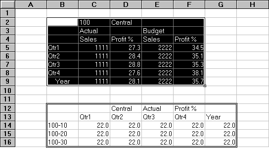 Figure Ssrange1 not displayed.