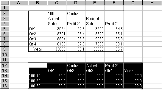 Figure Ssrange3 not displayed.