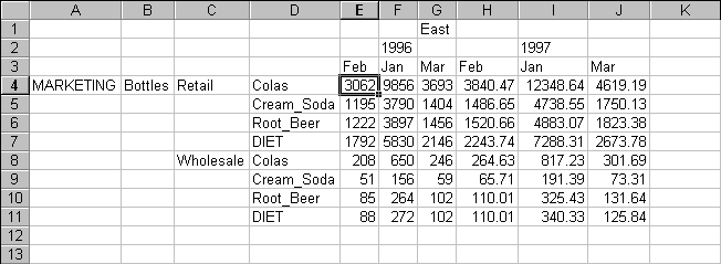 Figure Sssamp1 not displayed.