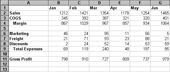 Figure Sssample not displayed.