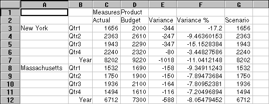 Figure Sszmall not displayed.