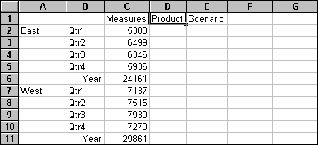 Figure Sszmin2 not displayed.