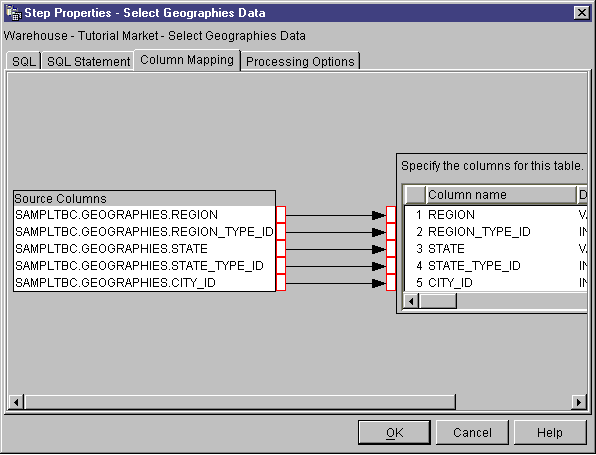 Figure db2tu019 not displayed.