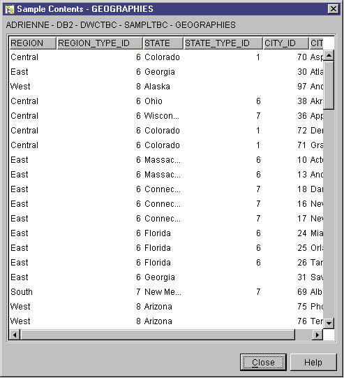 Figure db2tu033 not displayed.