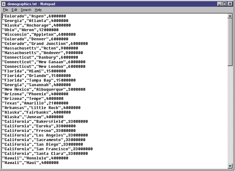 Figure db2tu034 not displayed.