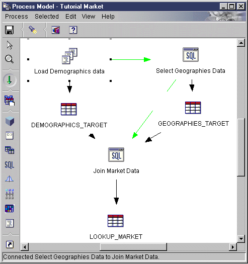 The GEOGRAPHIES SELECT statement on the SQL Statement page.