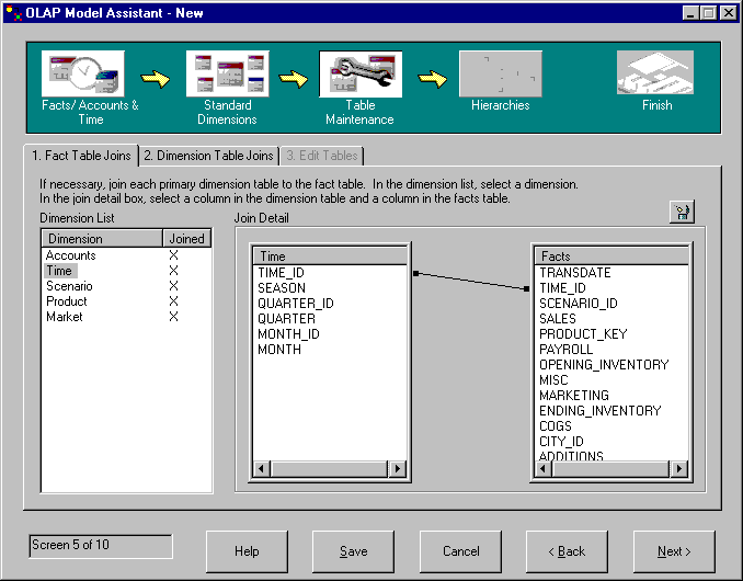 Fact Table Joins page