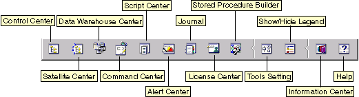 Control Center Toolbar