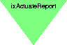 ixActuateReport logo