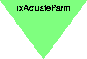 ixActuateParm logo