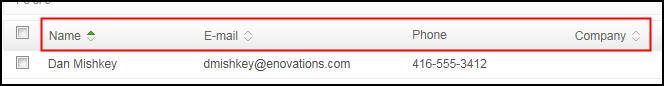 image showing the header fields in the corporate directory