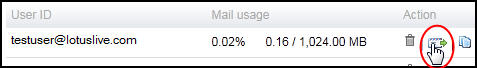 screenshot depicting the FORWARD MAIL icon