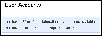 The number of subscriptions available is displayed at the top of the User Accounts page.