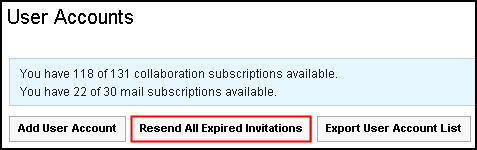 The Resend All Expired Invitations option is highlighted in the More Actions popup menu.