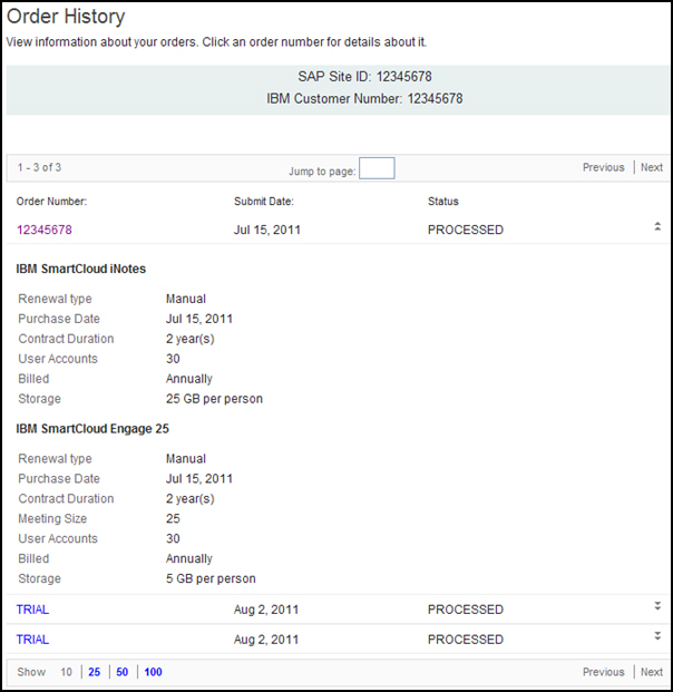 The order history displays: user accounts, purchase date, contract duration, billing cycle, and storage per person.