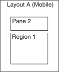 Mobile screen layout containing only two regions.