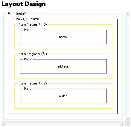 Design page for a form fragment layout